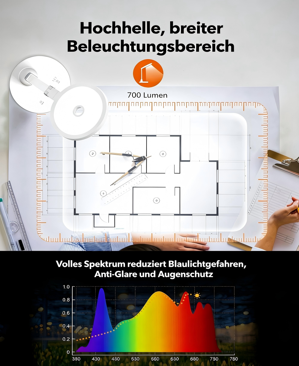 TaoTronics  JUPITER L1 Vollspektrum-Schreibtischlampe TT-DL1055